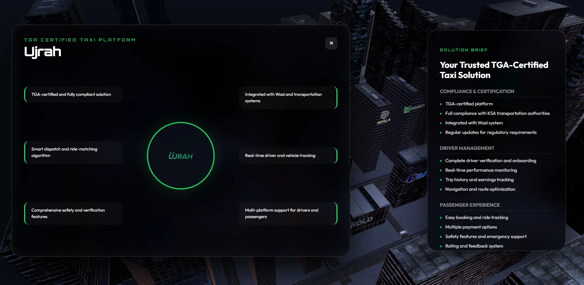 Achievement 2 - Visual demonstration