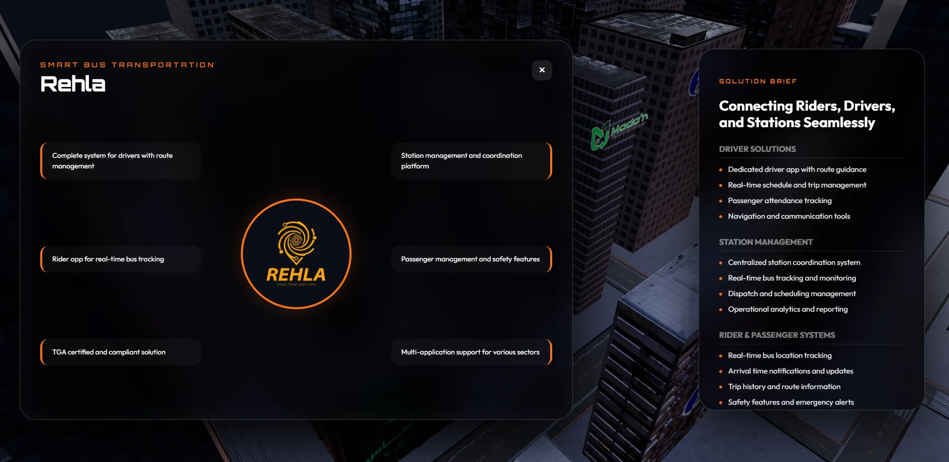 Achievement 3 - Visual demonstration