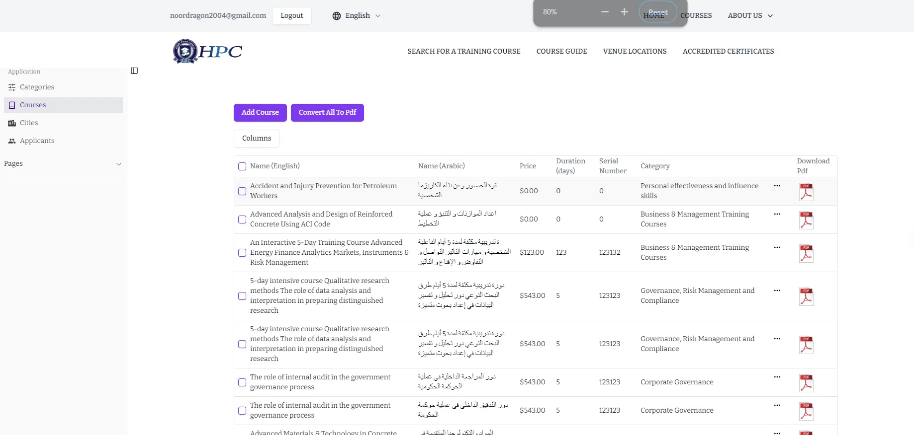 Created PDF generation system for reports