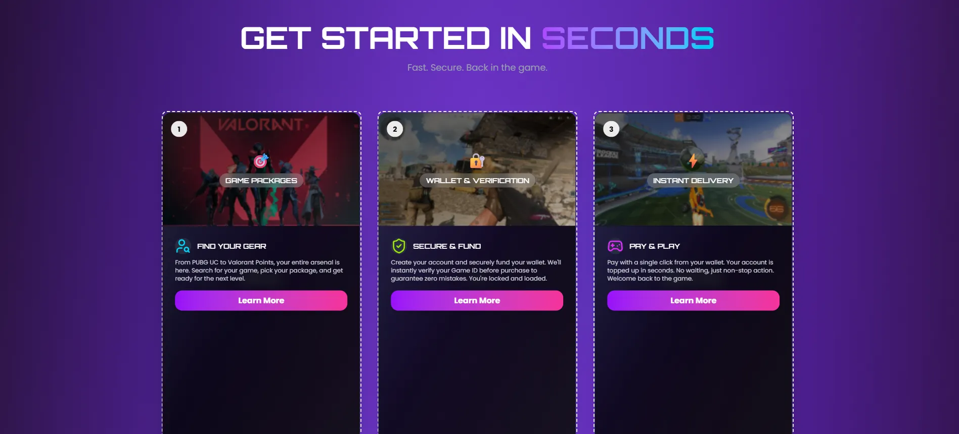 Achievement 9 - Visual demonstration