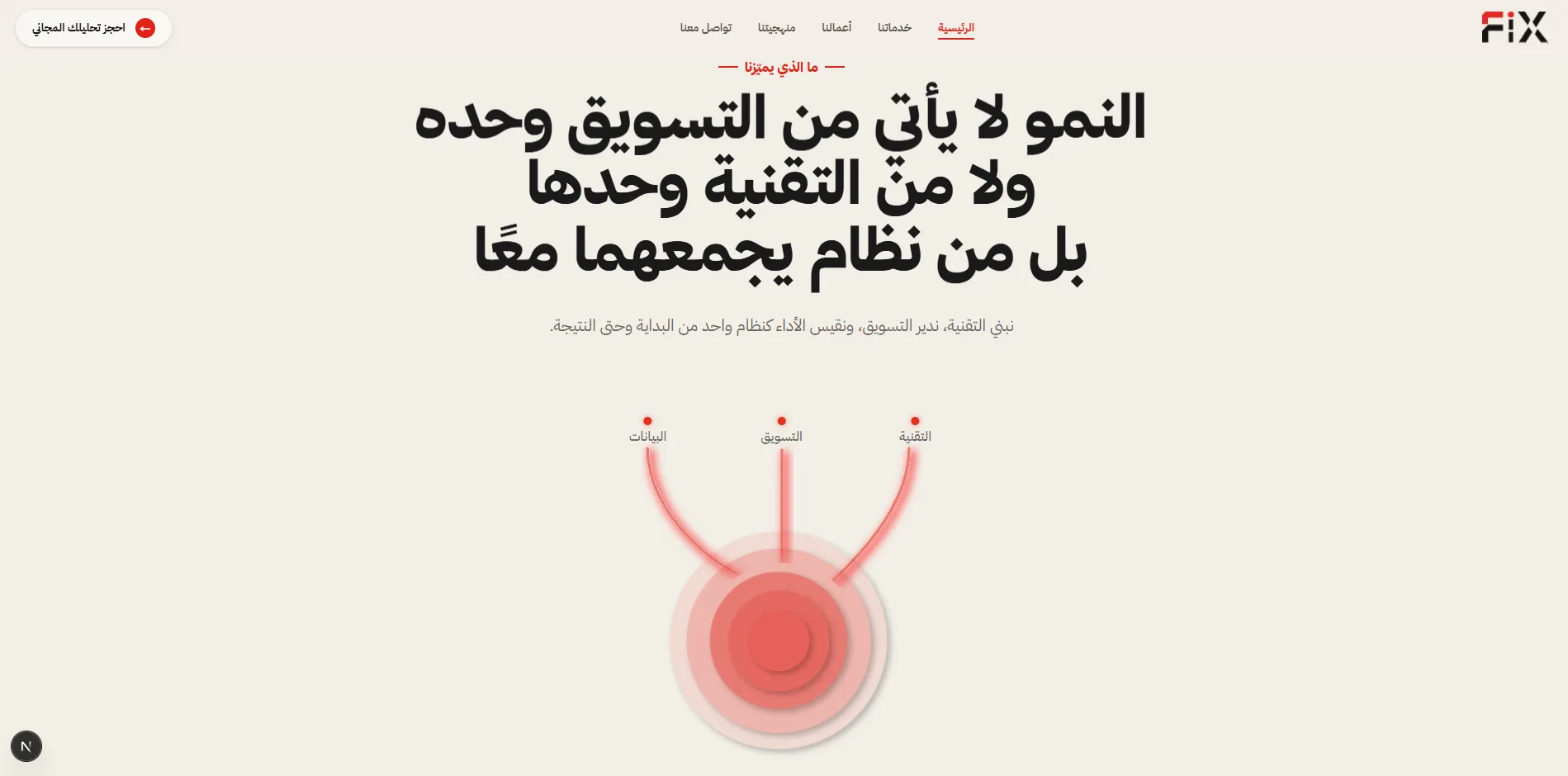 FIX VISION: HIGH-OCTANE CREATIVE ENGINEERING FOR THE ARAB WORLD screen 3
