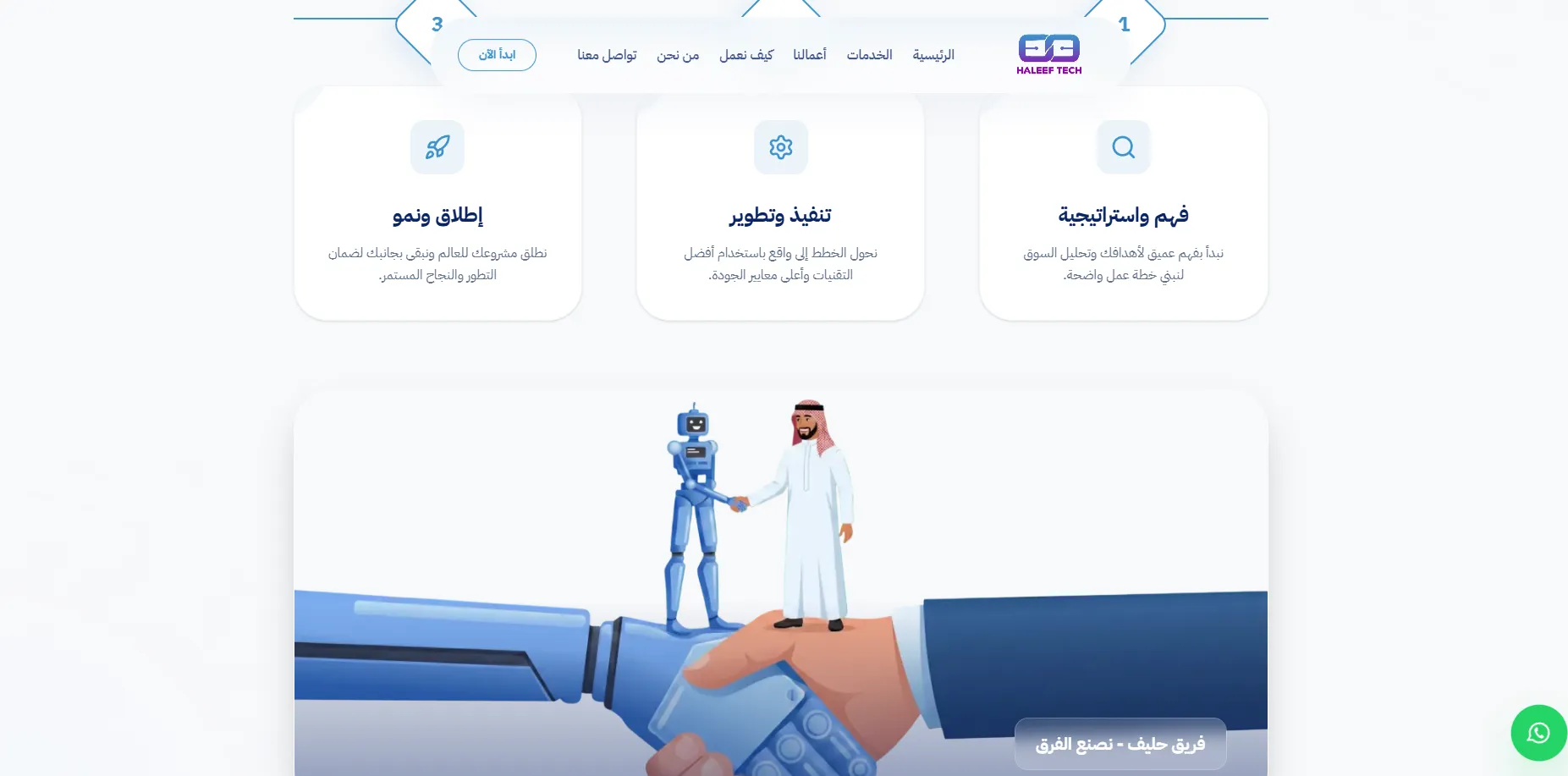 Achievement 7 - Visual demonstration