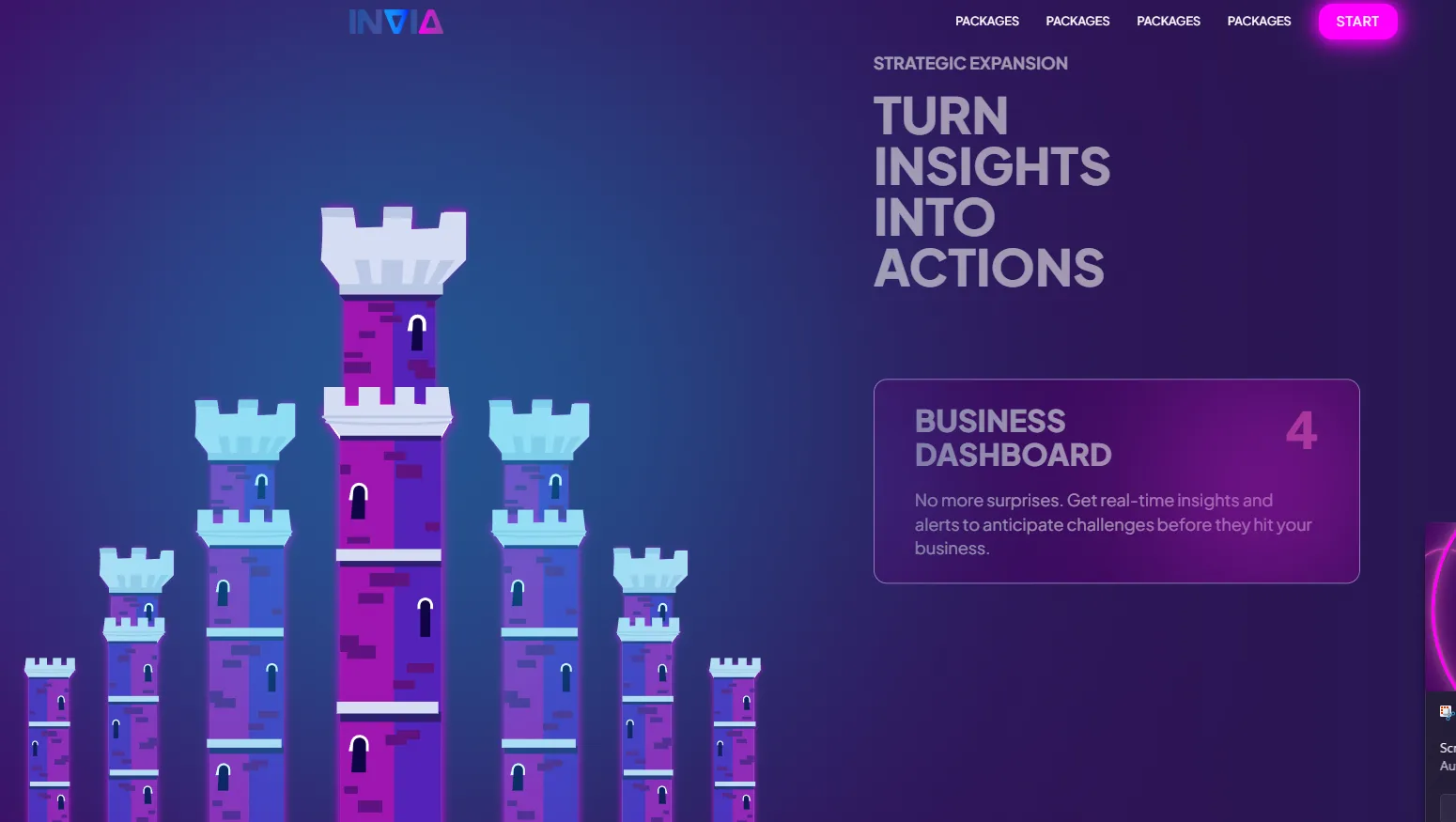 Achievement 4 - Visual demonstration