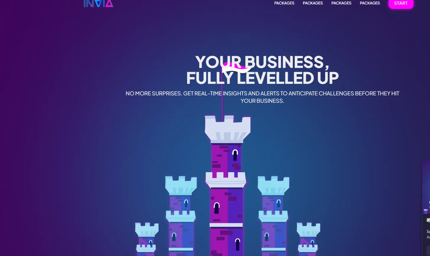 Achievement 2 - Visual demonstration