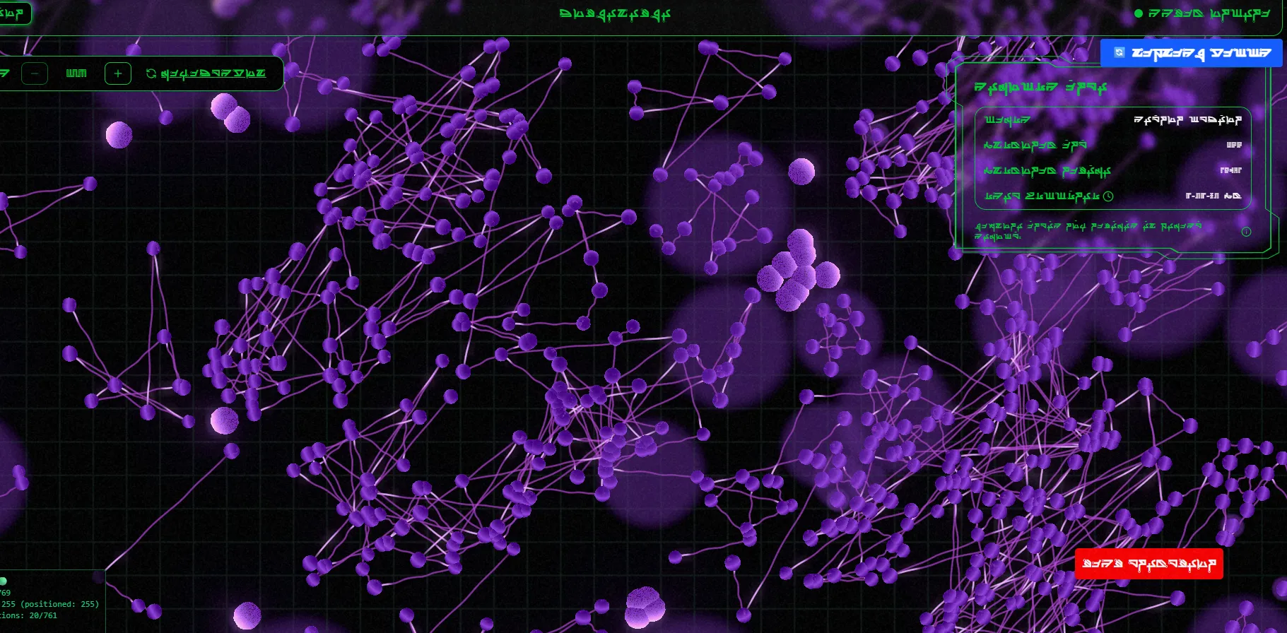 Achievement 5 - Visual demonstration