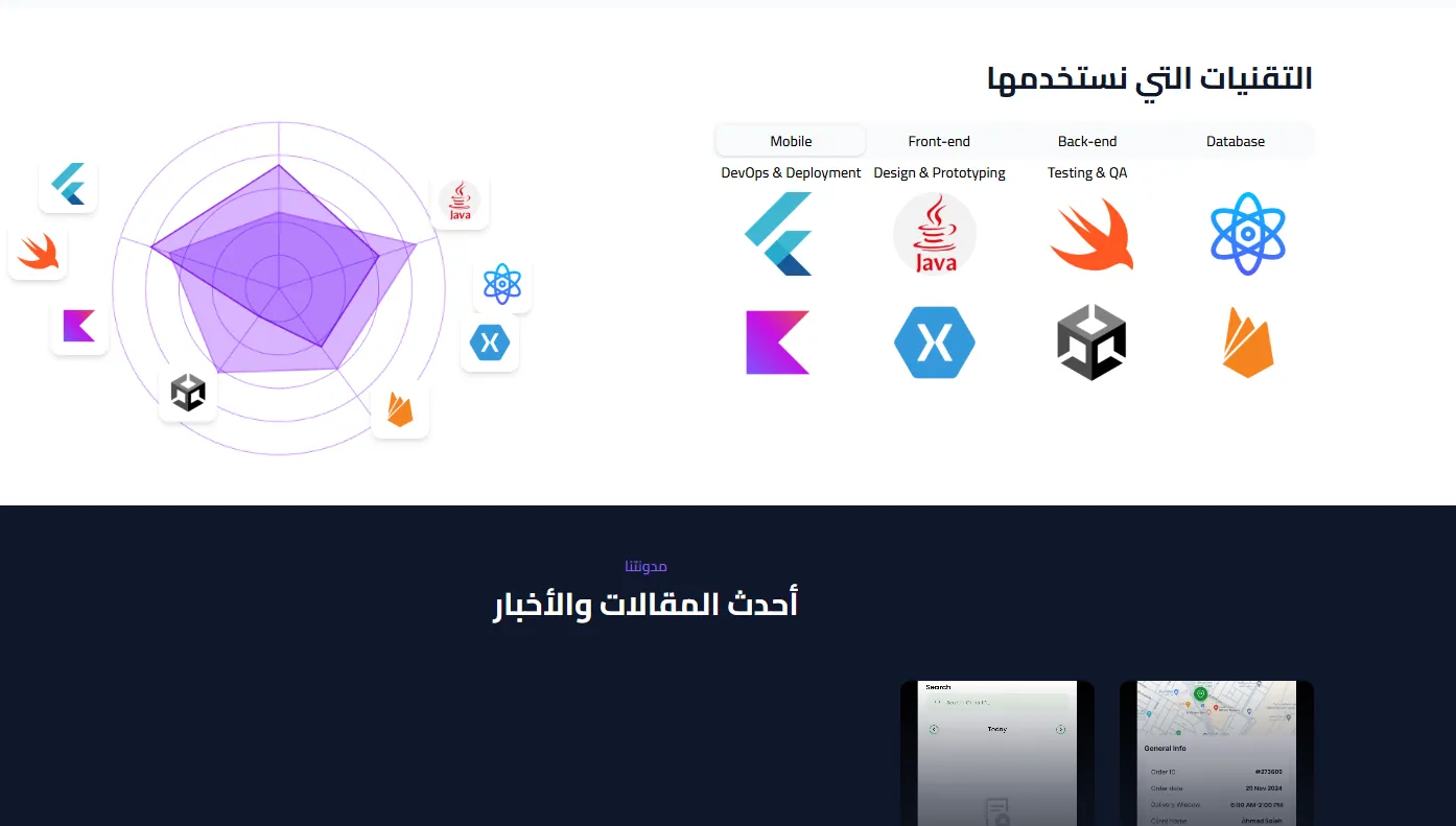 Sparta: Comprehensive Digital Solutions Hub screen 5