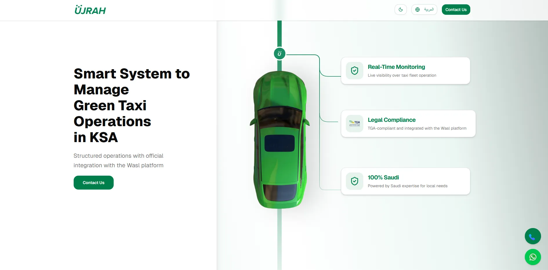 Ujrah.io | Intelligent Green Taxi Operations System