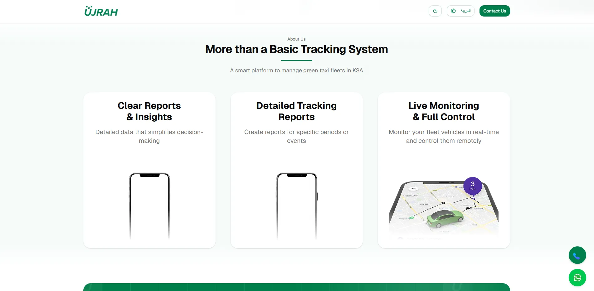 Achievement 2 - Visual demonstration